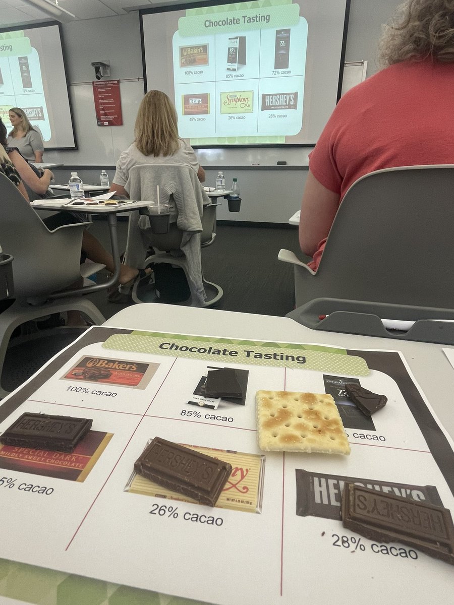 What a SWEET day with <a href="/psuandy/">Andy Hirneisen</a> and <a href="/MistyWitman/">culinary_witman</a>! Thank you for the mouth watering experience
#TExpL #AlbrightCollege