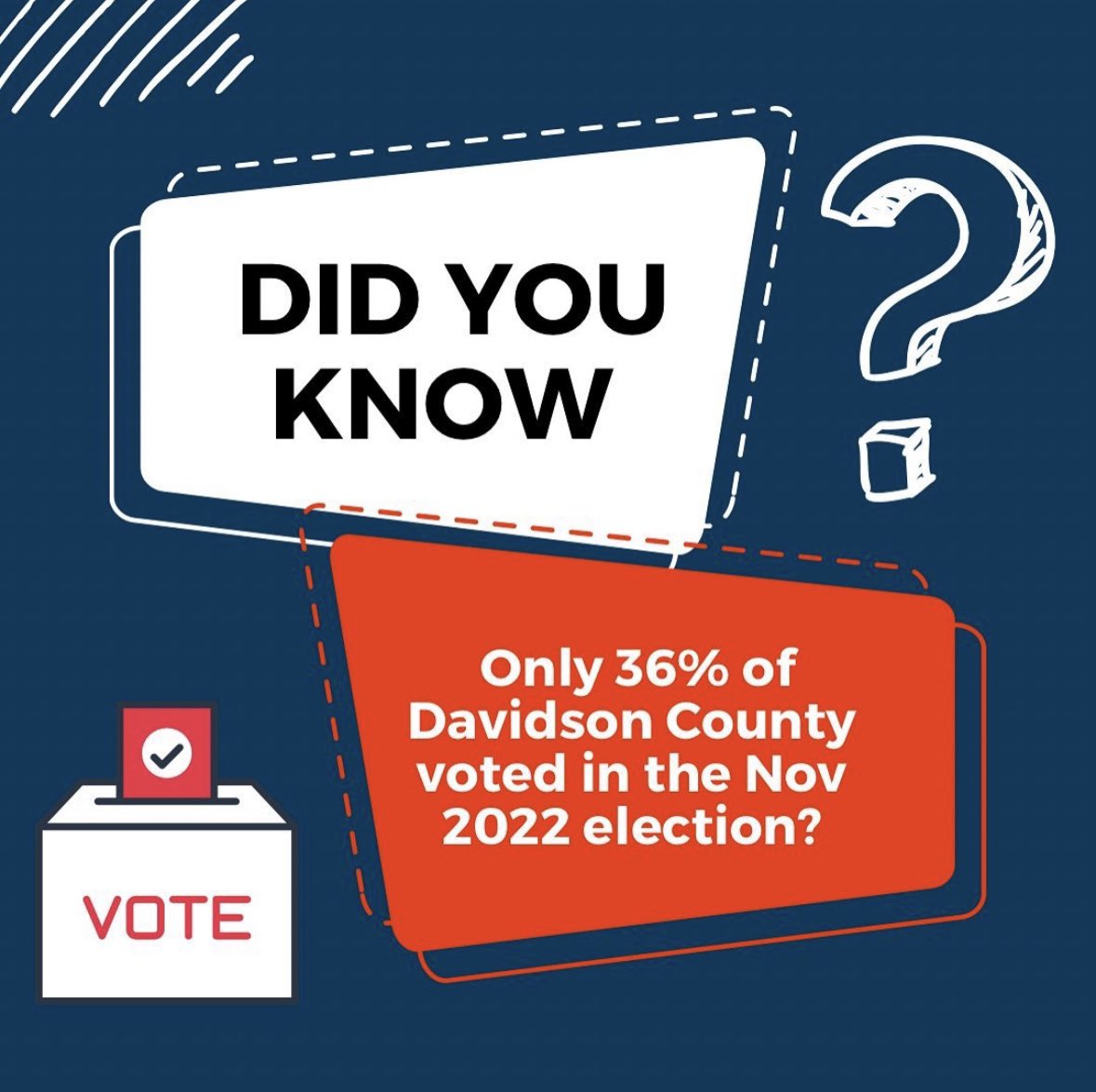 nashtivists's tweet photo. Join us on Thursday from 5:30-7:30p as we canvass East Nashville neighborhoods to ensure all our neighbors are registered to vote and educated about the upcoming election! RSVP here: https://t.co/9T781V07JB
#Nashville #Vote #VotingMatters #UnitersInAction https://t.co/wrA8lY2ntQ