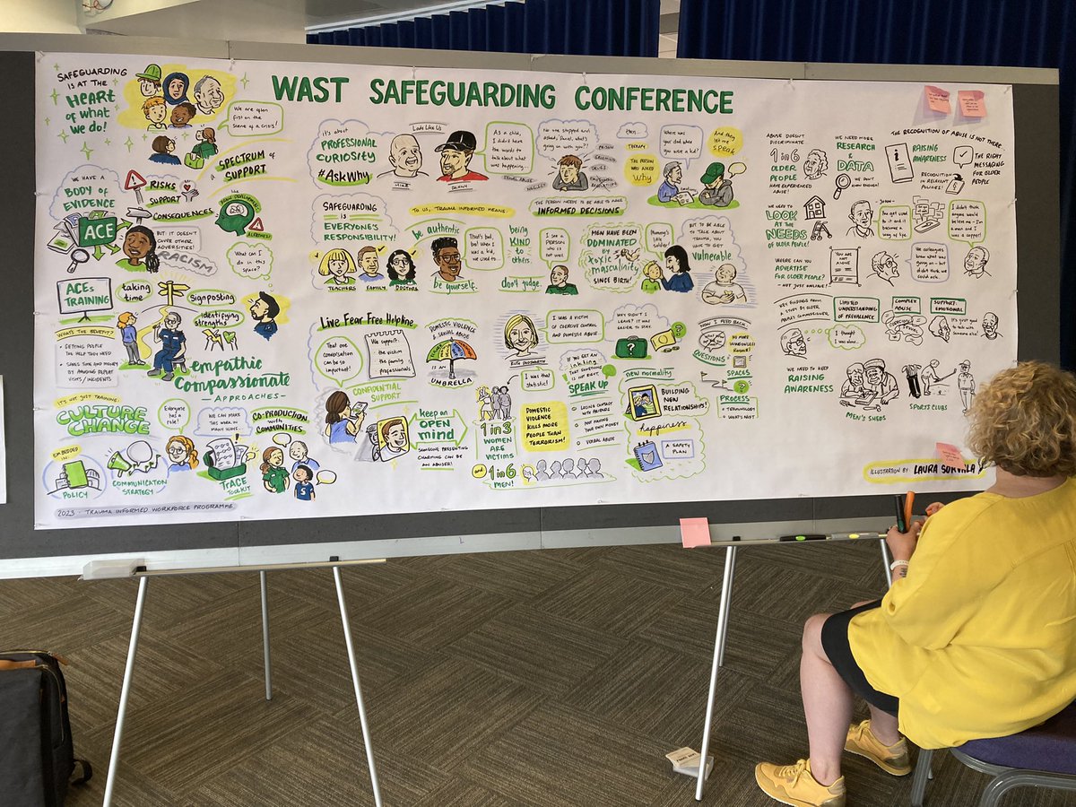 Thank you @NikkiWAST & the #WAST Safeguarding team & amazing speakers for a thought provoking conference today. @Lads_Like_Us Thank you for sharing your experiences & appealing for us to be professionally curious and to #askwhy. Look at this from @_auralab @WelshAmbulance
