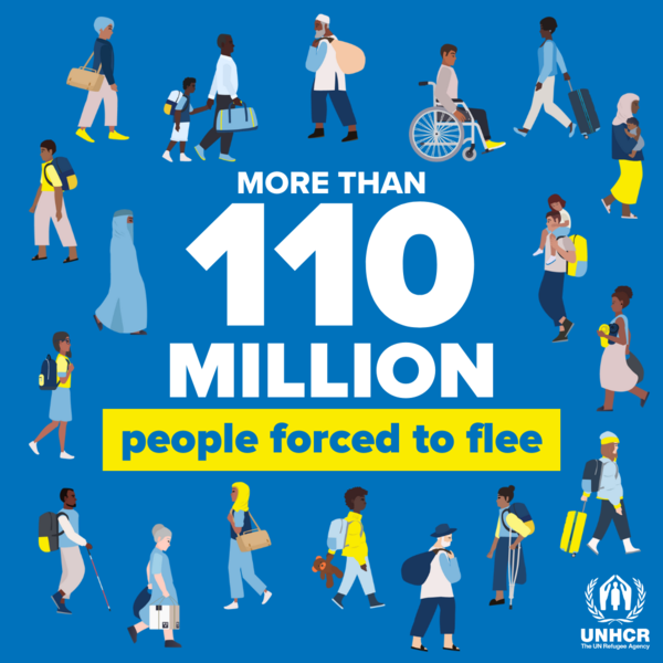 Il y a plus de 110 millions de personnes déplacées dans le monde. La Suède reste l'un des plus grands bailleurs de fonds humanitaires au monde au @Refugees et soutient leur travail pour protéger les réfugiés et leurs droits. #WorldRefugeeDay
