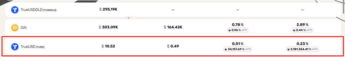 The new native @tusdio TUSD is now supported on @ValasFinance ! Head to valasfinance.com/markets to Deposit & Borrow #BNB #BNBChain