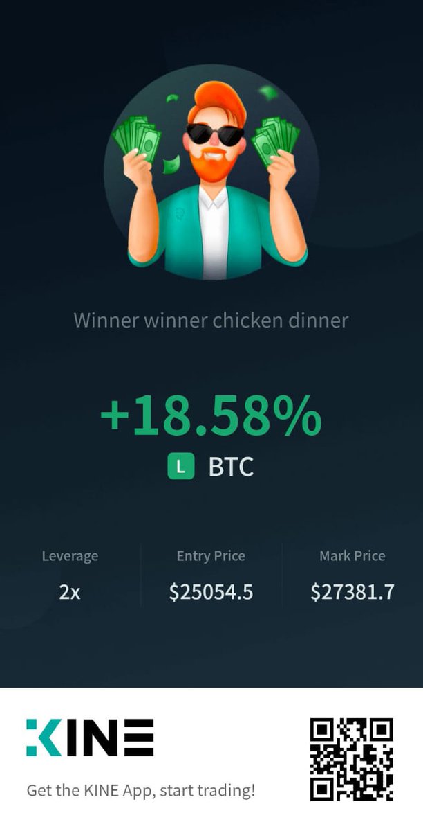 I am still holding My #Bitcoin long trade on @KineProtocol 

Easy to use interface

Secured platform: Holding the MSB license (Registration no. 31000243707886) allow Kine to open trading services in the United States safely.

 🔗 r.kine.im/ref/60463BE8