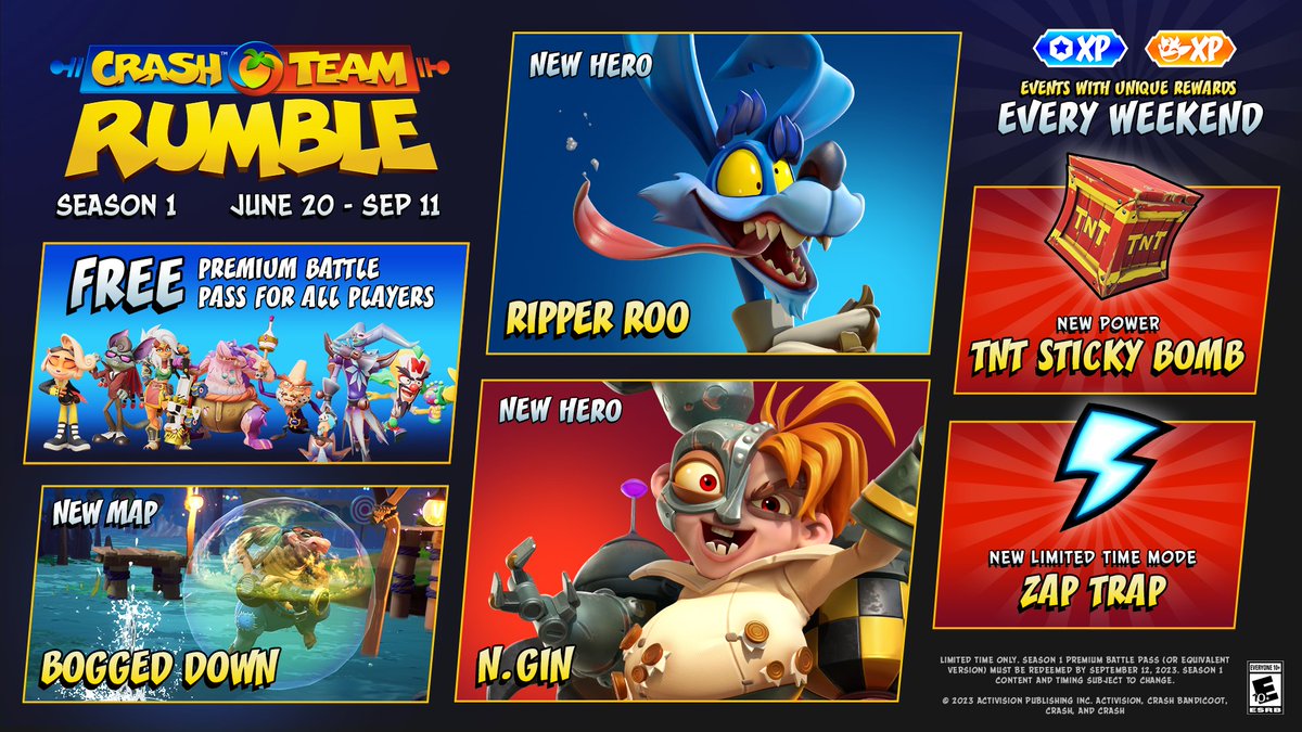 More Maps, Modes, Heroes and Powers coming soon! #CrashTeamRumble Season 1 is now LIVE! Get started on the Season 1 Premium Battle Pass today, included for free for all players!