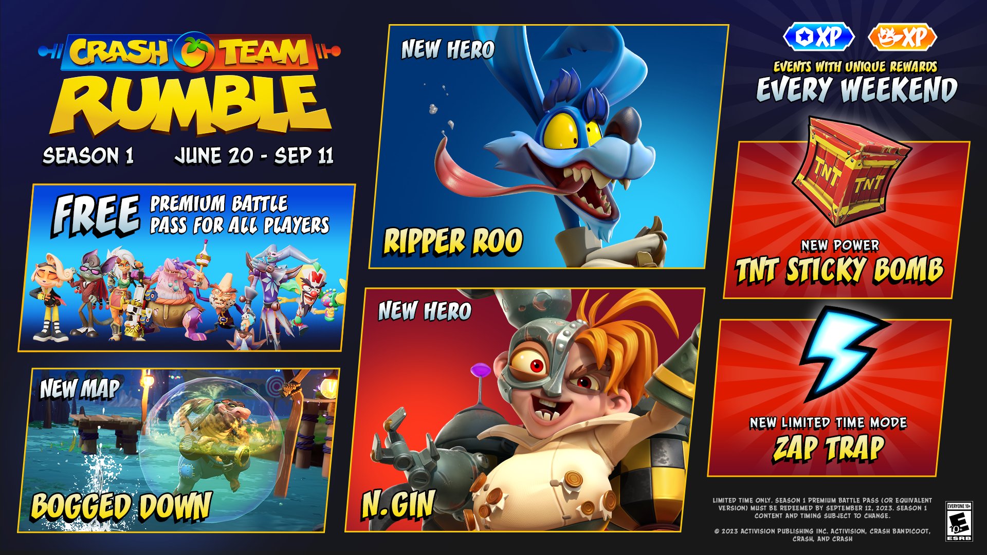 Crash Team Rumble ya está disponible PRGamer