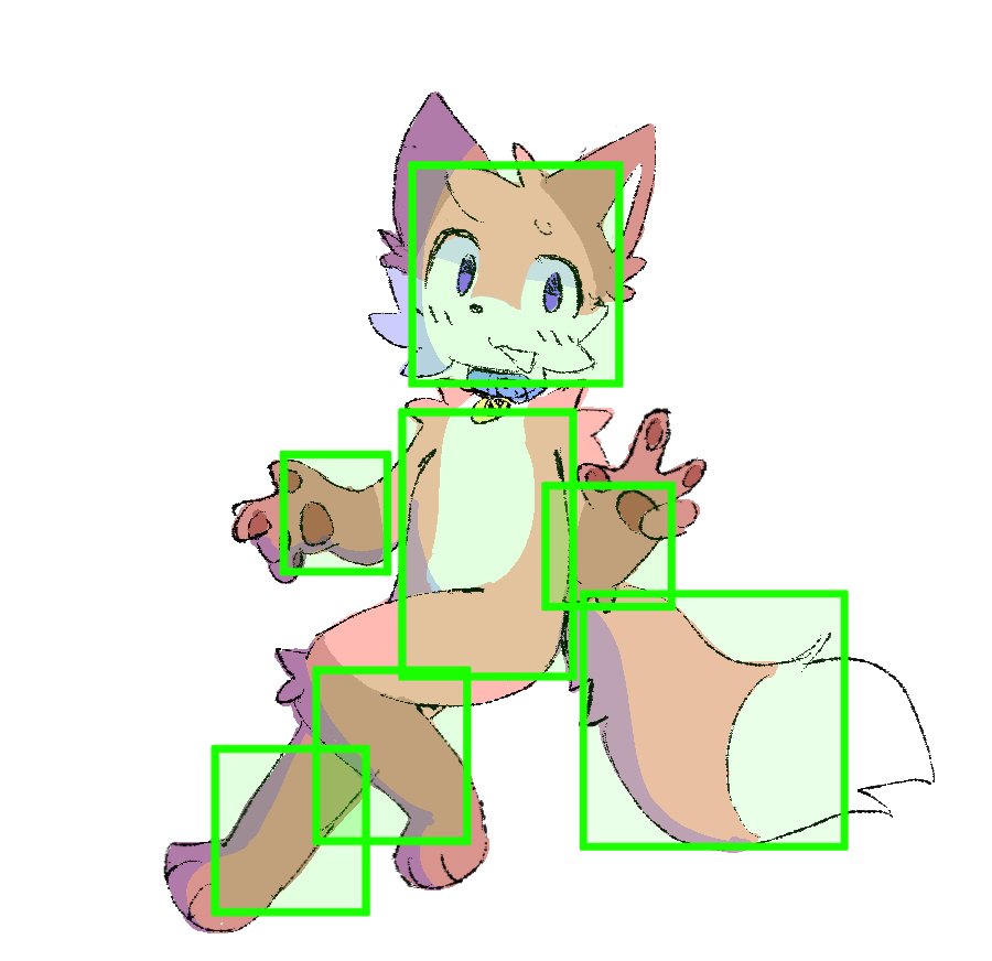 fuck refsheets, what are your sonas hitboxes