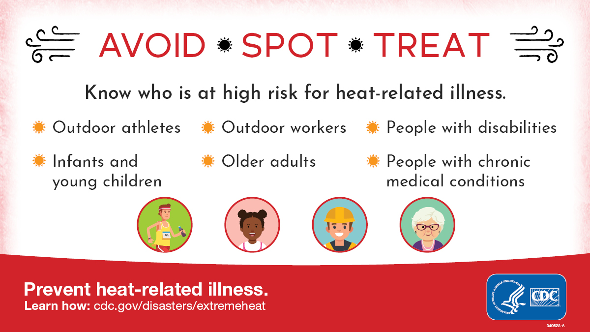Many areas across the country are experiencing #ExtremeHeat. Do you know a friend, family member, neighbor, or teammate who could be at high risk for heat-related illness?

Learn how to protect yourself and others from heat exhaustion and heat stroke: bit.ly/2SBrtgj