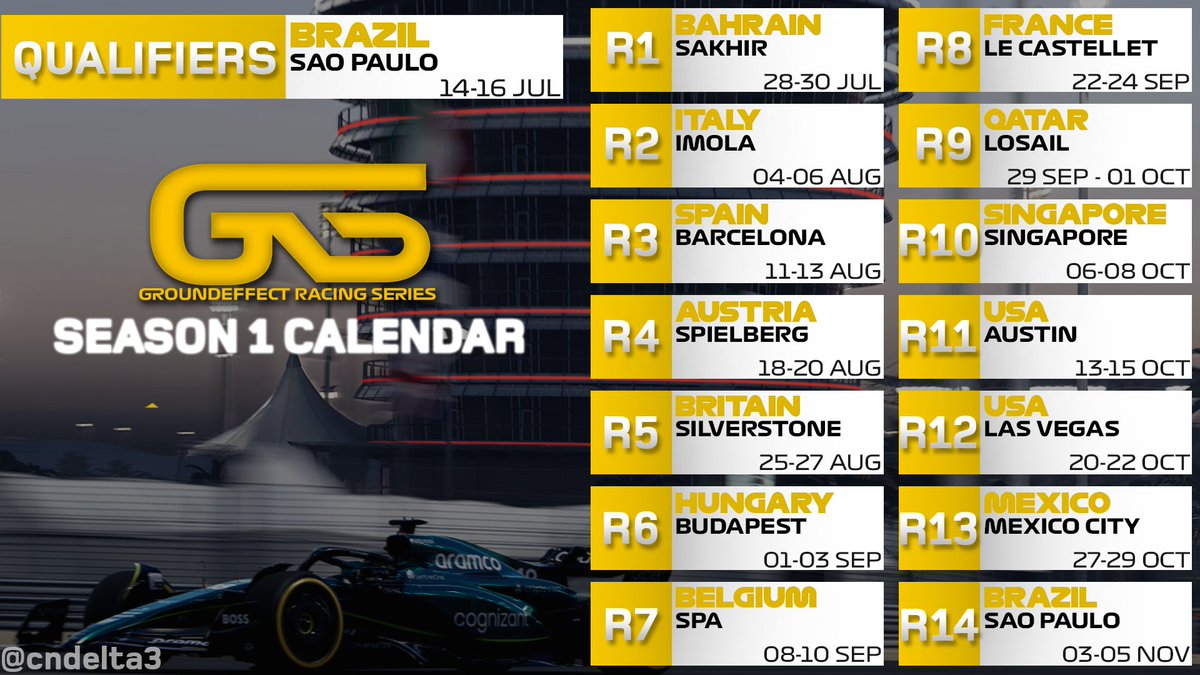 Here is the calendar for the upcoming GRS Season!

Qualifiers will take place around Interlagos 🇧🇷 on the 14-16th of July with the qualifying teams starting the season 2 weeks later in Bahrain 🇧🇭!

21 T1 Signups
16 Elite Div Signups
15 T2 Signups

Looking forward to the season!