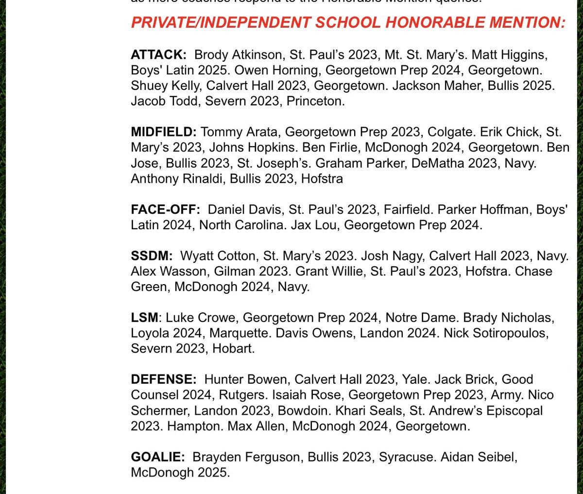 Congrats to 2024 Jack Brick for being named Honorable Mention @MSLCAinfo All State.