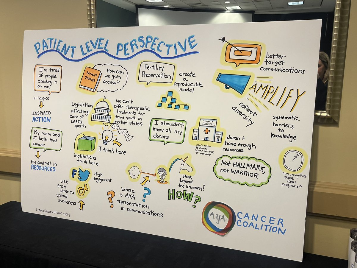 Sarah Daniels, PhD, CCLS tweet media