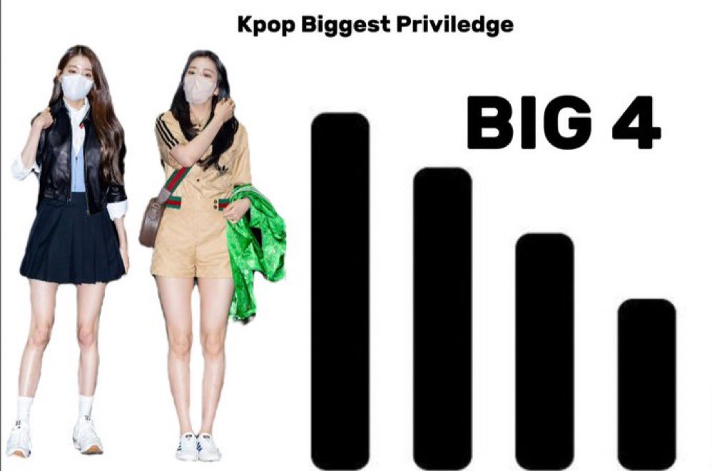 chaewons1stfan's tweet photo. this is how y’all think : https://t.co/HwxzZYt4wh