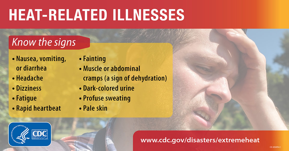 Are you ready for summer? Learn the signs and symptoms of heat-related illnesses and how to treat them. Look out for those who are at high risk for heat-related illness, including children, older adults, and athletes. bit.ly/3Vkuk9Y #HeatSafety