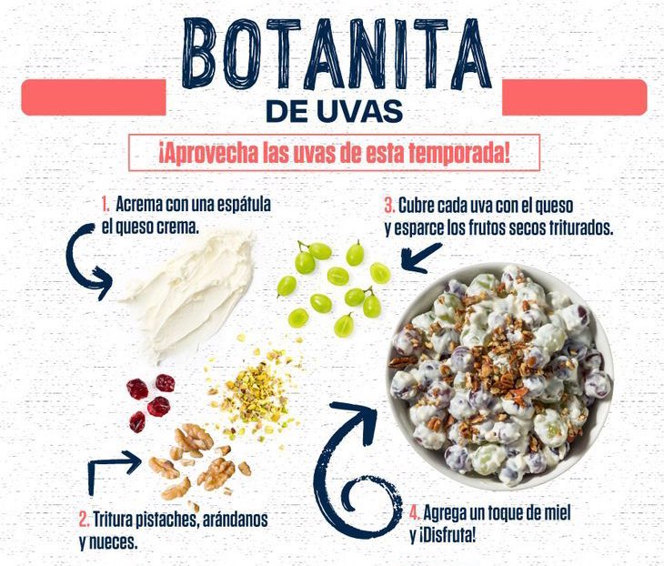 Cocina Express (@cocinafuentes) on Twitter photo 