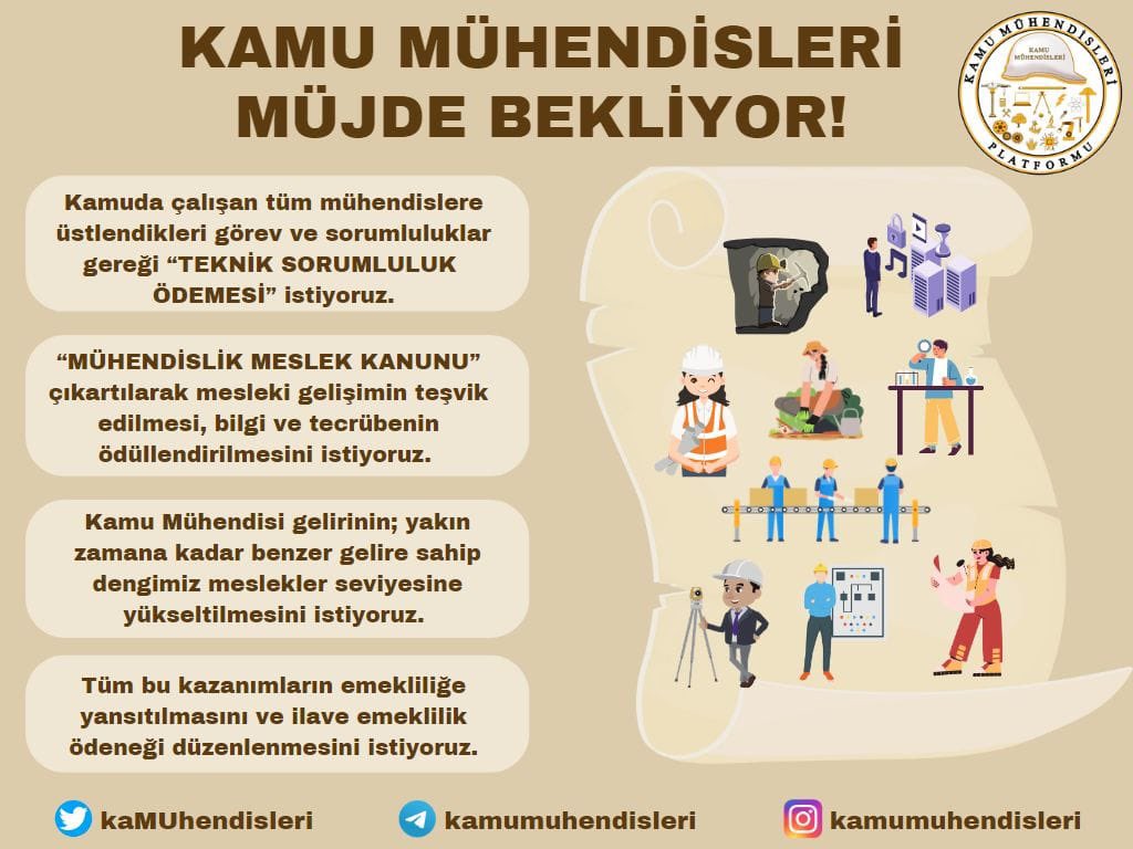 sadecemimar's tweet photo. @usanfatih @kemalozturk2020 @ogbulbul https://t.co/S3EbZEtGiQ