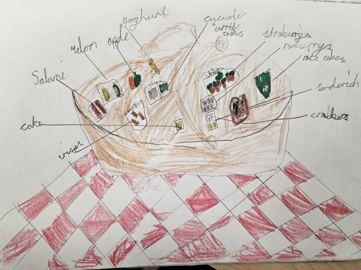 Y3OPS's tweet image. Today&apos;s homework in Riley Class 😊 A super fruity poem and a wonderful picnic basket! #homelearning #whatsonthemenu