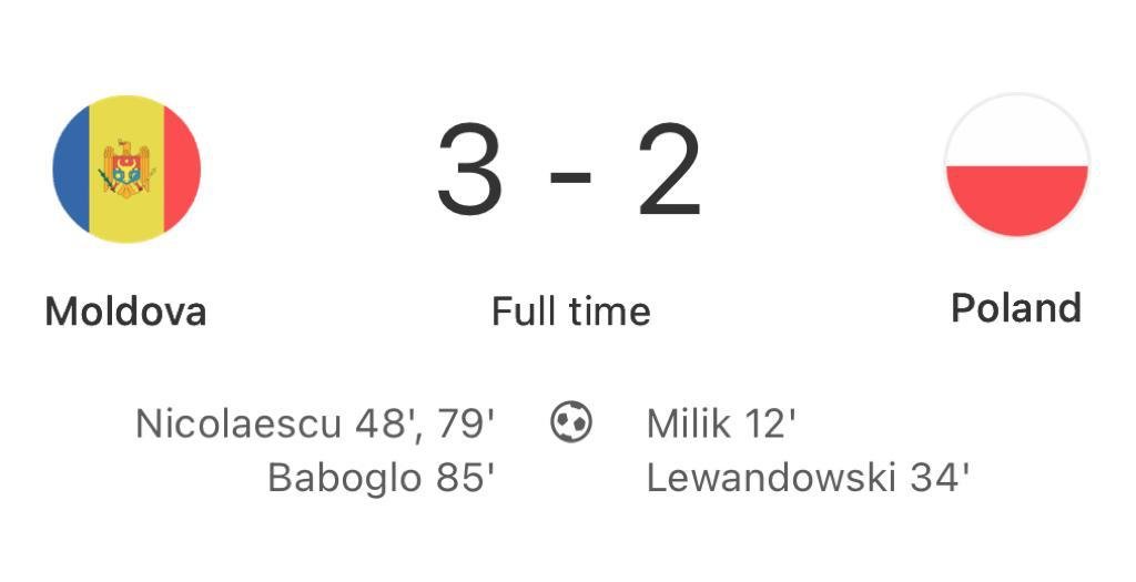 SweeperPod's tweet photo. 🇲🇩 Historic night for Moldova - one of Europe's worst teams with a FIFA rank of 171 - as they come from two down to BEAT 23rd-ranked Poland, 148 places above them in the rankings!!!

It is the first time they have come from two goals down to win a competitive game this century!!! https://t.co/G7xXQ1lUub