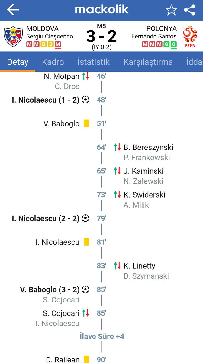 Moldova naptı öyle 2-0 dan 3-2 yendi Polonya'yı