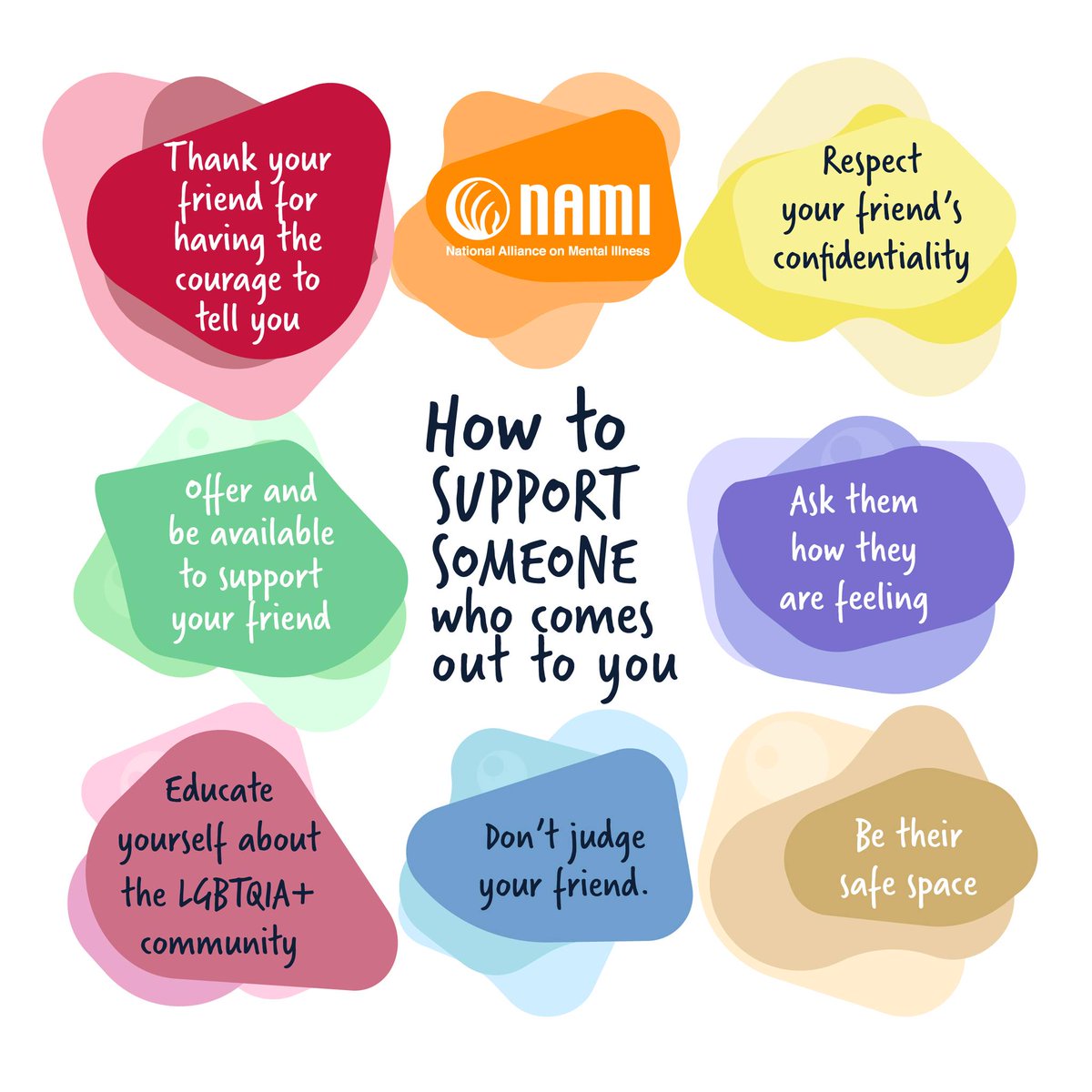 When someone decides to come out to you — be their safe supportive space! #pridemonth

Having a community that understands you is important.

namimn.org/education-and-…