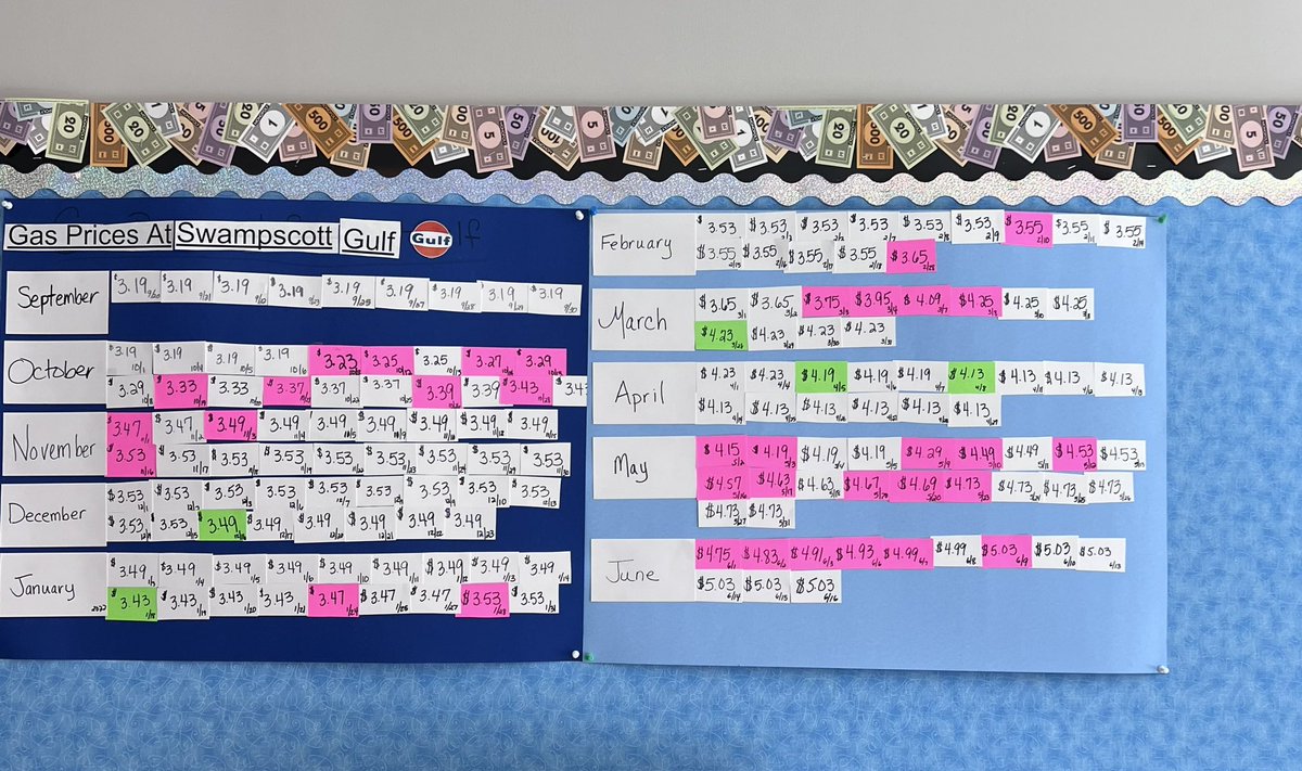 Sue Comparato tweet media