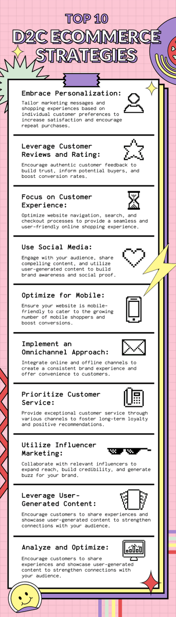 nogincommerce's tweet photo. Increase sales and build stronger customer relationships for your D2C brand using our go-to strategies. Check out the full blog for ways to thrive in a competitive D2C #ecommerce space. https://t.co/rNygpxaPc0 #ecommercestrategy #d2cmarketing https://t.co/fr656aGXAT