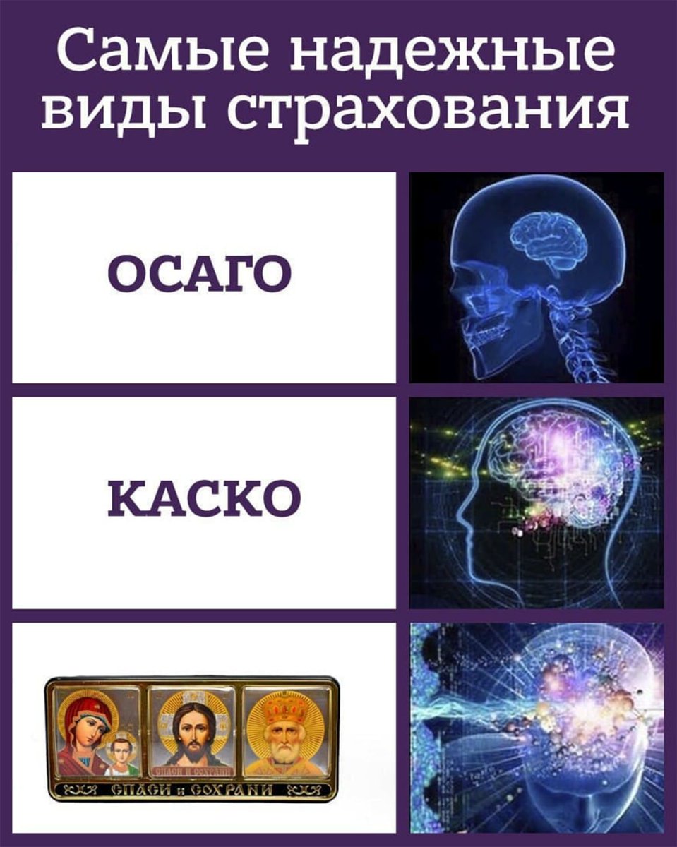 Лентач on Twitter: "Если у виновника ДТП нет ОСАГО, ему придется ...