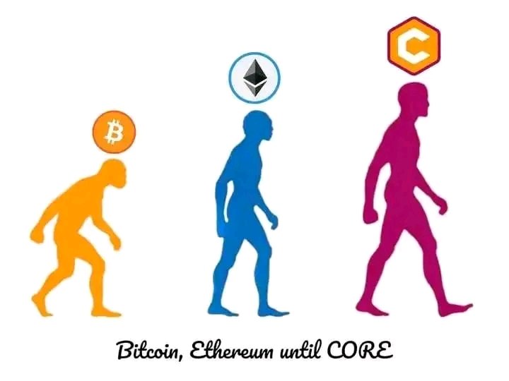 Trading your favorite tokens on CORE Chain, focus on using Decentralized Exchanges (DEXs) as it allow you to trade without KYC, thereby preserving your anonymity, enhanced security & user control.

Popular DEXs on #CoreChain: IceCreamSwap, ShadowSwap, ArcherSwap, MaxiSwap...