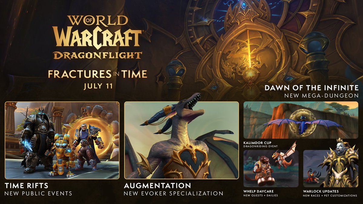 World of Warcraft Patch 10.1.5 Fractures in Time launches on July 11th!

#Dragonflight #Warcraft

wowhead.com/news/patch-10-…