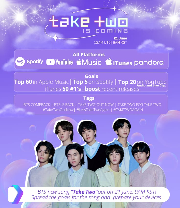 OnlyBTStream's tweet photo. [TAKE TWO IS COMING]

📢 Faltan solo 6 horas para el lanzamiento de "Take Two" de @BTS_twt

⏰9 AM KST

Asegúrate de compartir las metas globales para la canción y prepara tus cuentas y dispositivos para dar lo mejor!

#BTSisComing #TakeTwoIsComing https://t.co/C3cUeEyE7Z