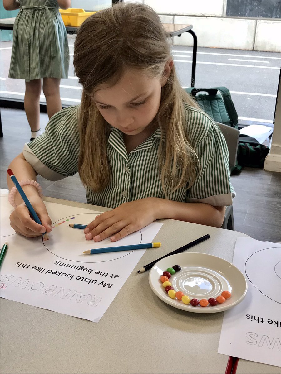 Prep School I Plymouth College tweet media