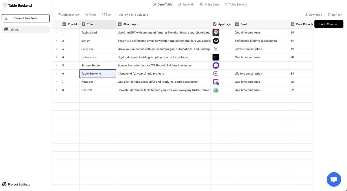 Mohd Danish tweet media