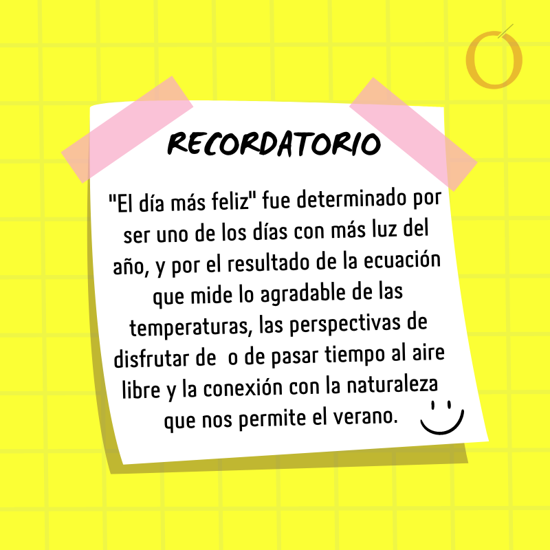 LaCronicaDeHoy's tweet photo. Este será un #FelizMartes de #YellowDay. https://t.co/ShS5m0dw6x