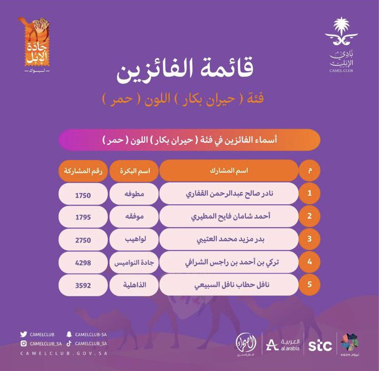 الشقاوي tweet media
