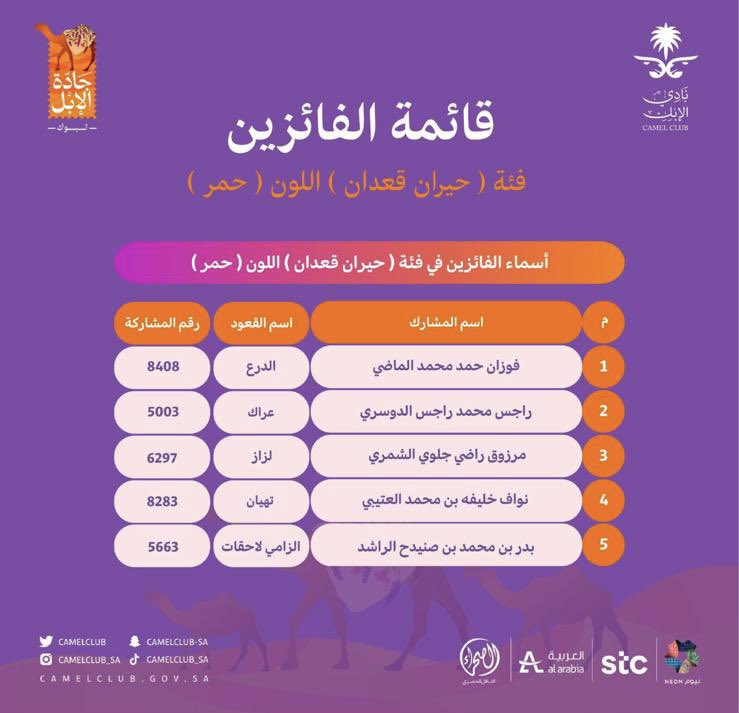 الشقاوي tweet media