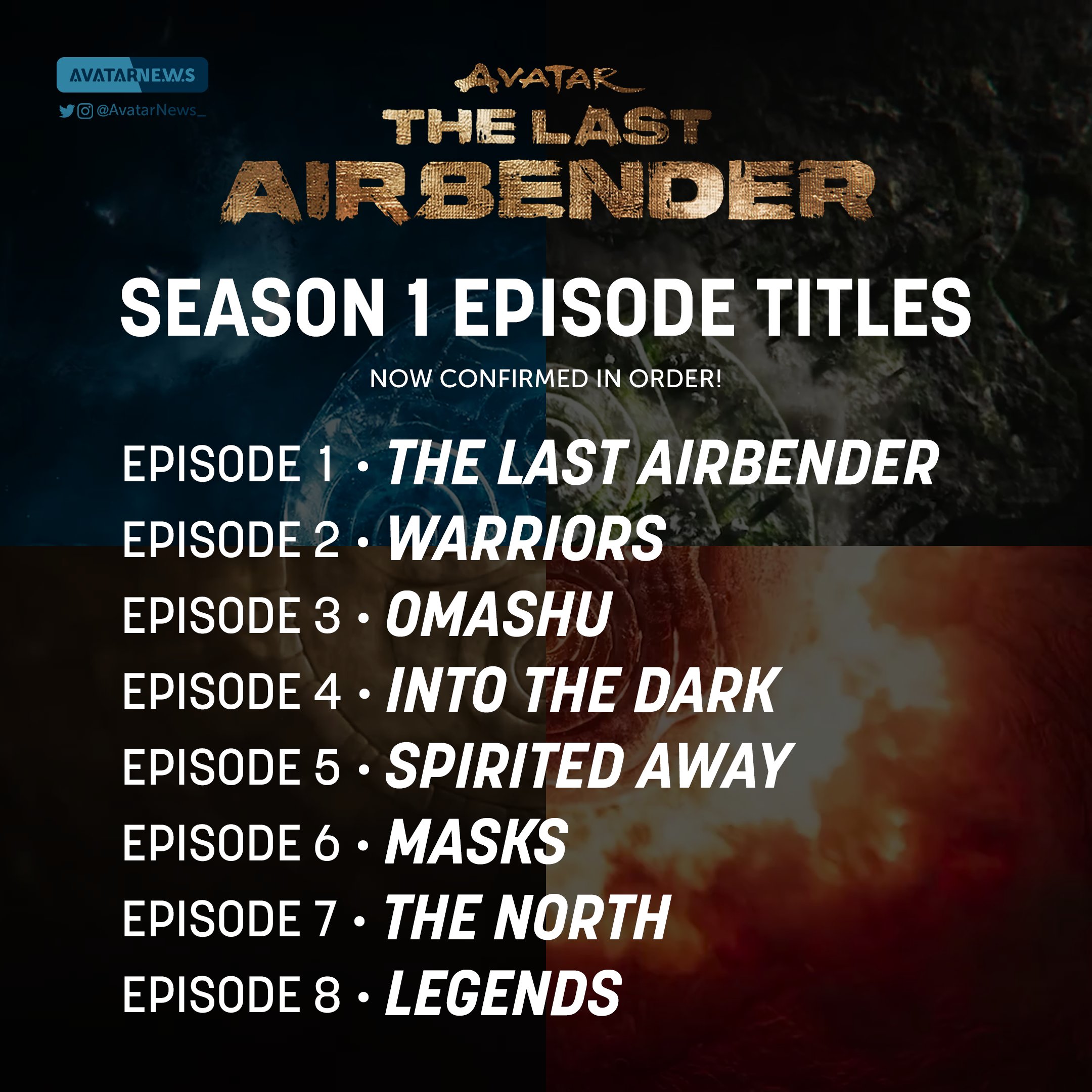 Avatar episode 4 season 1 new arrivals