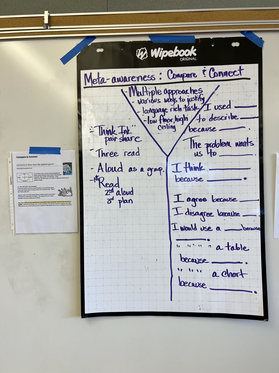 Brianna_Ruiz's tweet photo. @CPMmath 's 'Activating Agency for Emerging Multilingual Learners @TwinRiversUSD . A wonderful day full of thoughtful discussion and reflection around how to position Multilingual Learners as doers of Math! #moremathformorepeople #MTBOS https://t.co/UcSycv8zf0