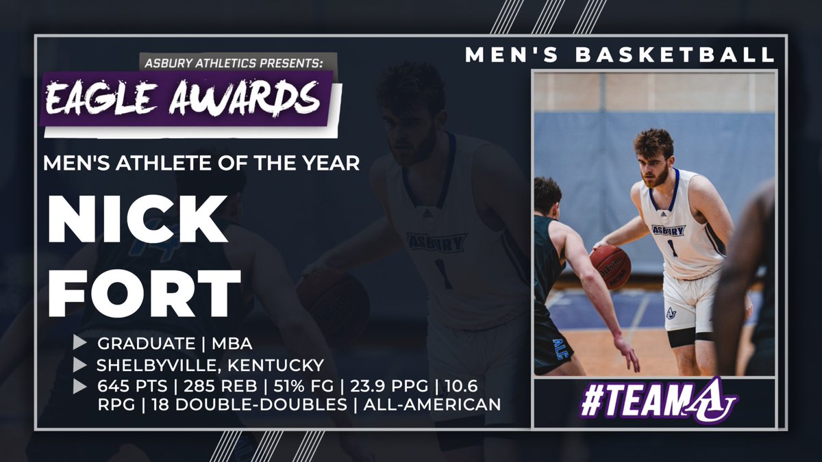 AsburyEagles's tweet photo. NEWS | Asbury announces day one of 2023 Eagle Awards Winners‼️
•
Day two award winners will be announced June 21 on #TeamAU social media platforms and https://t.co/5TzPUlptka‼️

🗒️➡️ https://t.co/MlQC41GxfV https://t.co/KWWauHLVq4