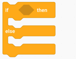 CwmbranComputes's tweet image. Learn how to control the flow of your program and make decisions based on conditions. #CodingEducation #ProgramFlow #KS4Curriculum #NotInMissOut #StriveBelieveAchieve