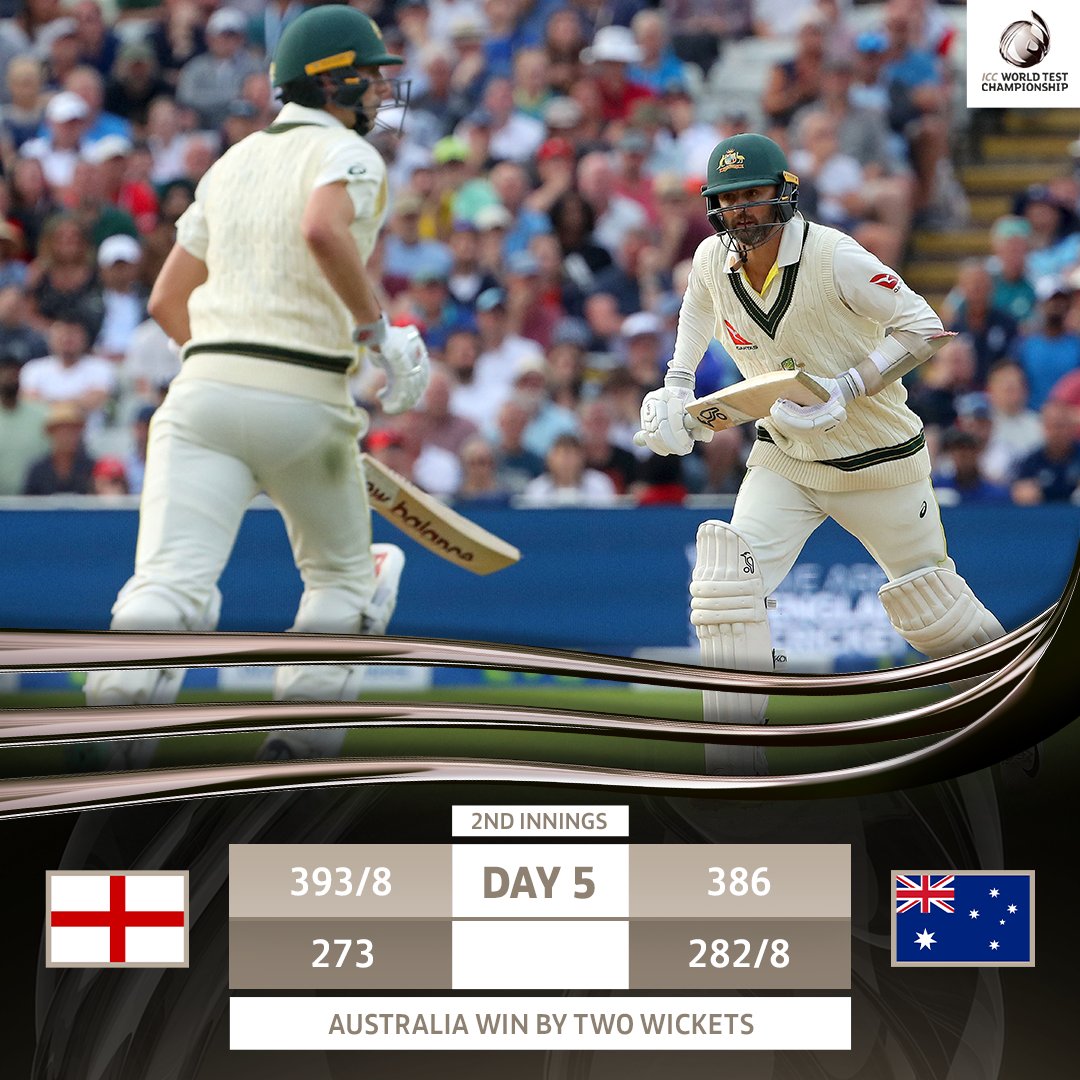 ICC's tweet image. Test cricket at its best 🤩

Australia seal a mouth-watering win in Birmingham in the first #Ashes Test ✌️

#WTC25 | 📝: bit.ly/FirstAshesTest