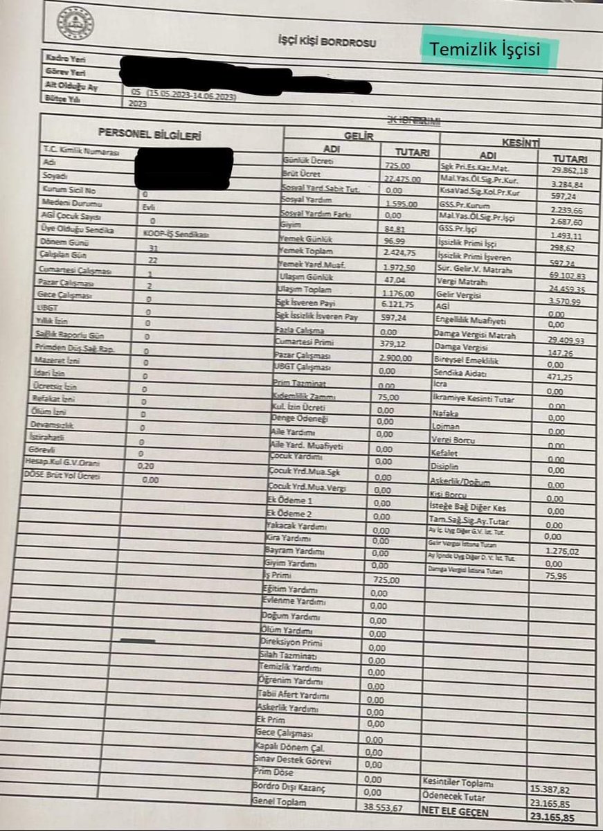 rimelord's tweet photo. Hastane güvenliği 35 bin maaş alıyor, başkomiser 25 bin. 
Okulda çaycı 35 bin alıyor, öğretmen 15 bin. 
Ambulans şoförü 35 bin alıyor, ambulans doktoru 20 bin.
Adliyede temizlikçi 35 bin alıyor katip 12 bin. 

Adalet nerede???

@isikhanvedat @vedatbilgn #Memura35BinTL https://t.co/mcrU0VcaYy