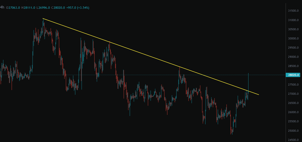 🧙‍♂️ GranMago© 🔮 tweet media
