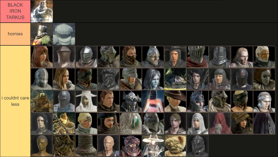 cursebearer folvann on X: my dark souls summons tier list https