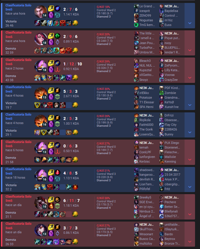 reki_em's tweet photo. @InhouXI @NeekEsports @luupotas pero tranquilo además todo el mundo tiene un mala partida, pero 9 ms llámame loco pero parece que quedar positivo para ti es lo mismo que la luna llena una de cada mes https://t.co/PKXWsg23Wi