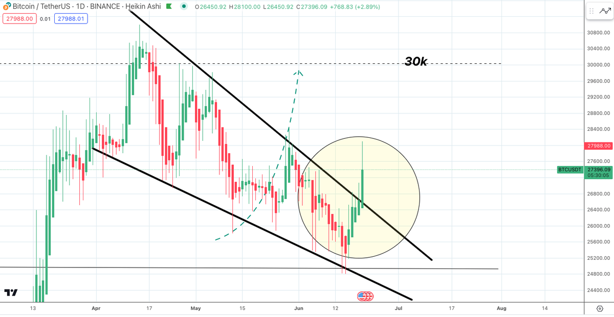 Satoshi Flipper tweet media