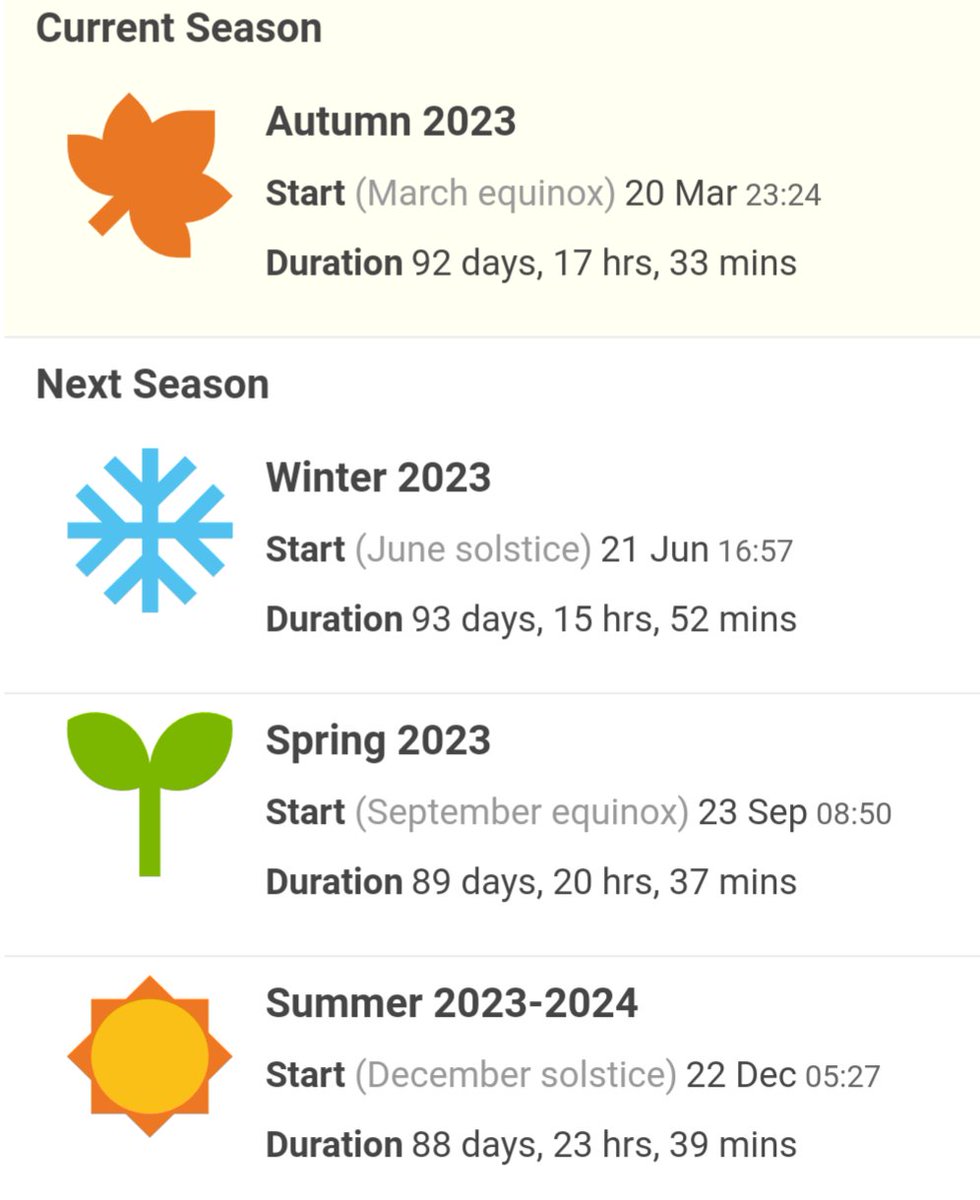 Astronomical winter begins tomorrow (Wednesday), with minimums expected to continue to average the single digit range for most of Zimbabwe, dropping slightly lower over the weekend. ☀️🌬🇿🇼 #Winterishere