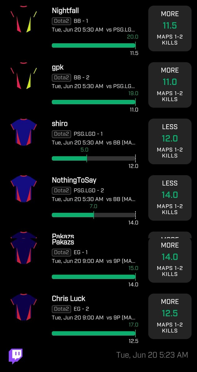 6 piece!! #dota2 <a href="/PrizePicks/">PrizePicks</a>