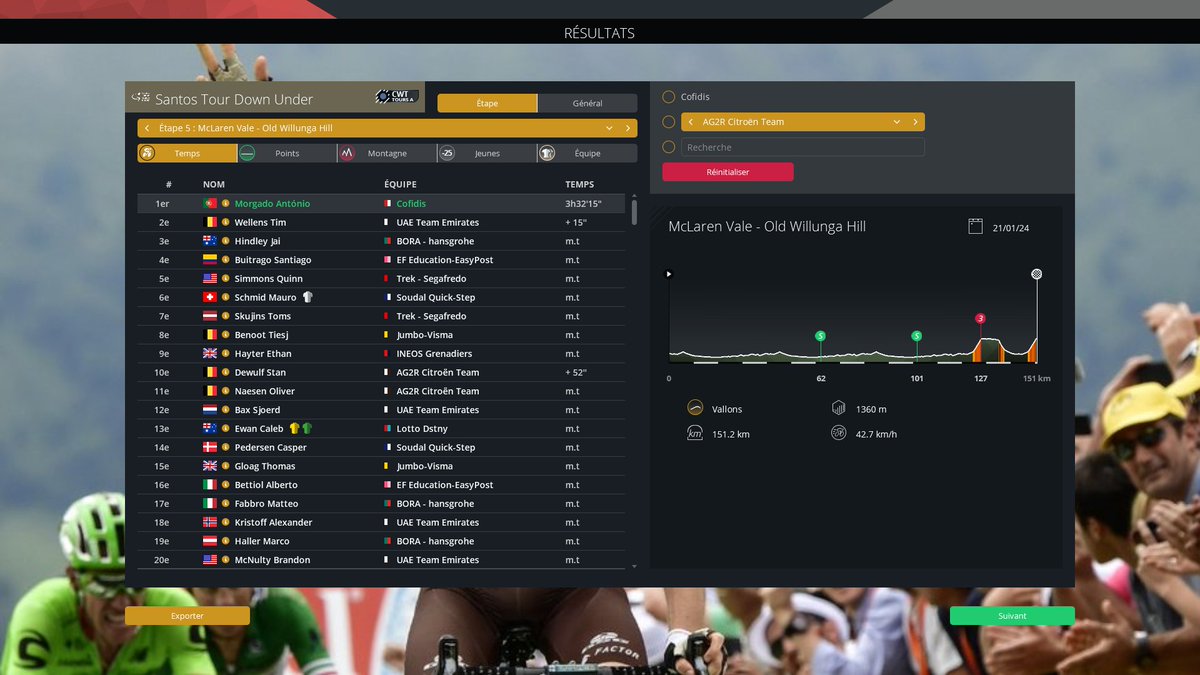 RemiB69500's tweet image. Morgado s&apos;impose pour sa 1e en WT et il prend aussi le général ! 
#PCM23 #PCM2023