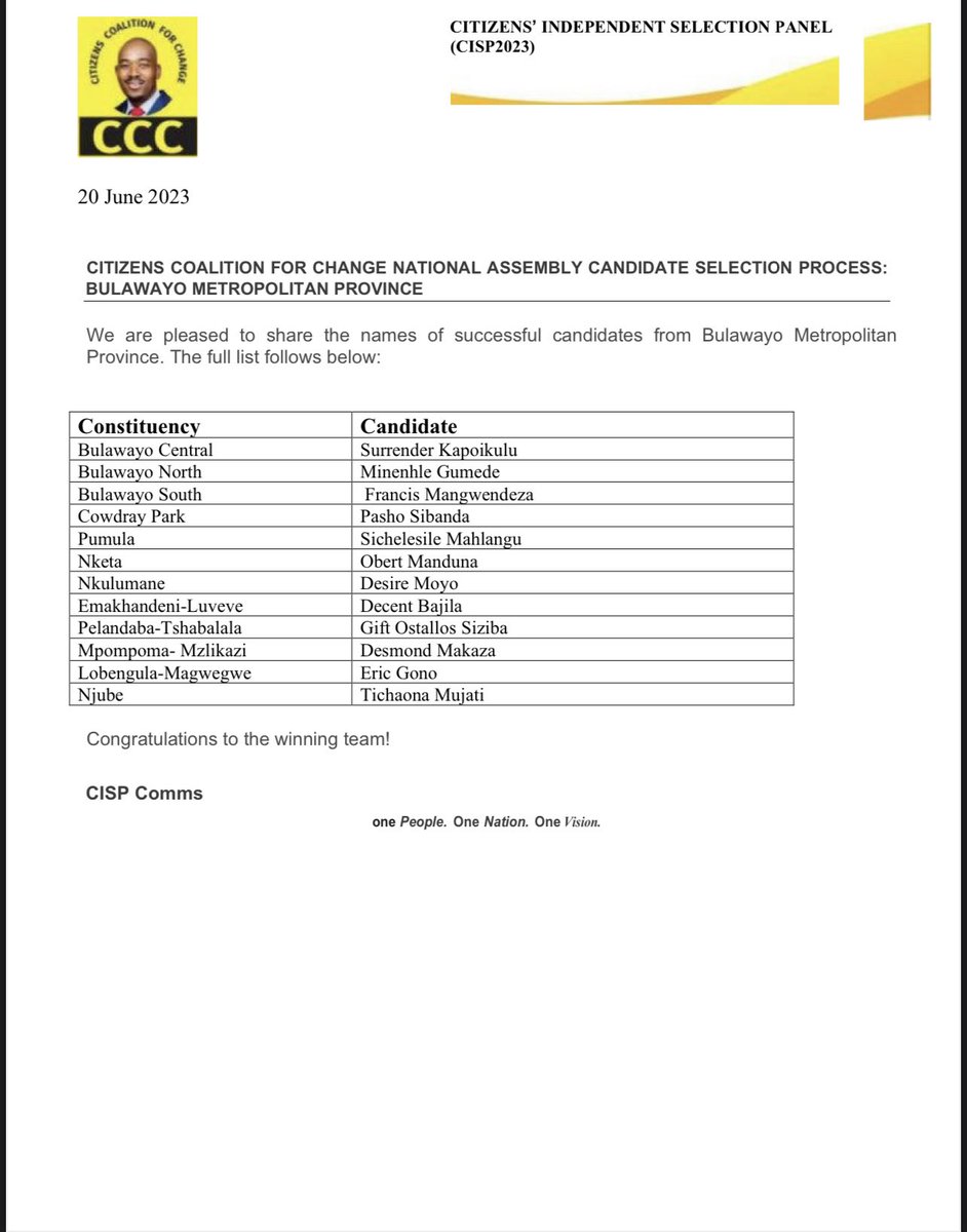 Shona candidates should be ignored.Are there no people from Matland who can represent Matebele people in the CCC group?