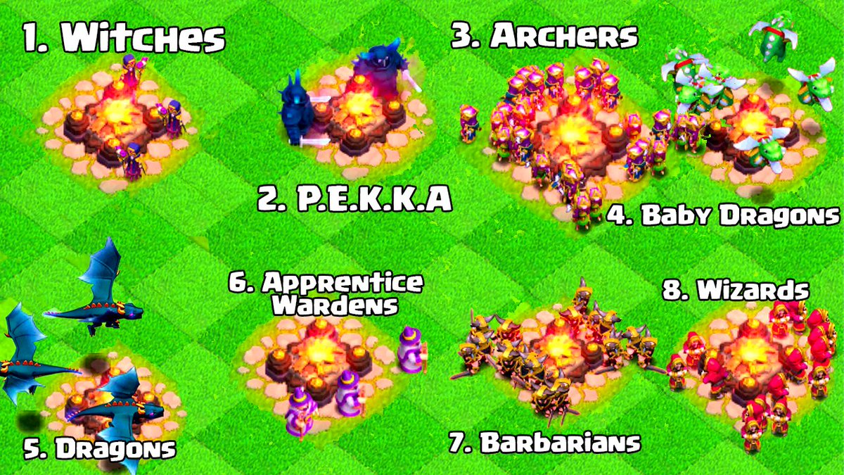 GaladonGaming's tweet image. You&apos;re on a camping trip in a remote area. 
It&apos;s late at night- time for camp fire stories!
Where do you sit and why?
The best answer wins a Gold Pass. 
(Must be following for the DM- a like/RT helps!)
#ClashofClans #GoldPass #UseCodeGaladon