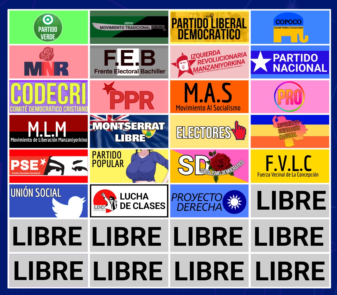 #PrensaManzaniyork📰
#EleccionesMY2023
#Manzaniyork

(CEN) Consejo Electoral Nacional: Partidos y Movimientos con participación Electoral confirmada para las elecciones de Julio. Actualizado.