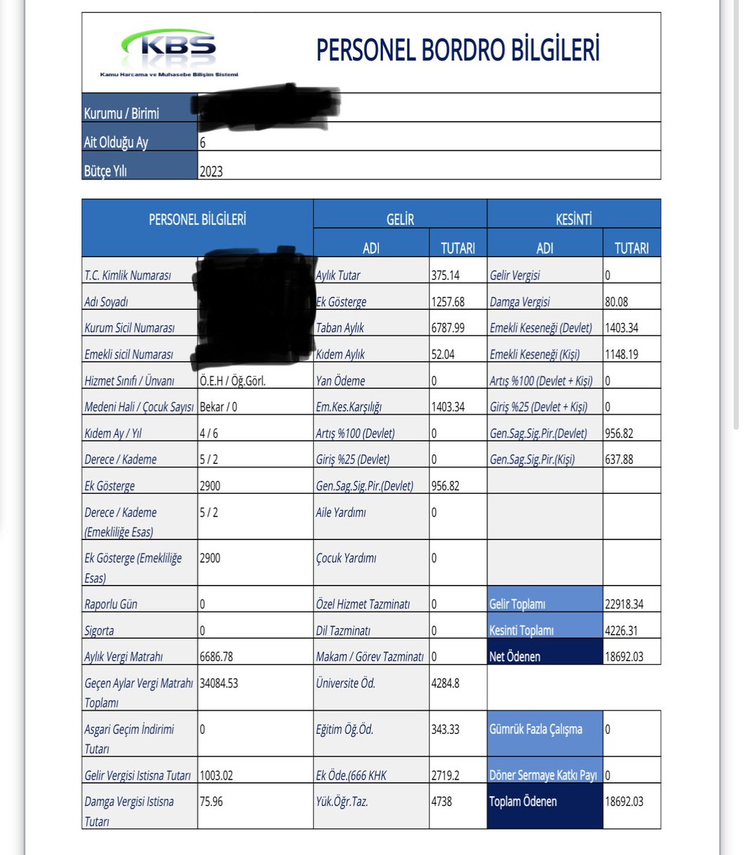 Utanıyorum…..
Bir akademisyen olarak geçim sıkıntısı nedeniyle twitterden zam istediğim için utanıyorum…..
Öğr.Gör. Dr. olarak maaşım 18.692,03 tl bu kadar … evet sadece bu kadar….. #akademikzam