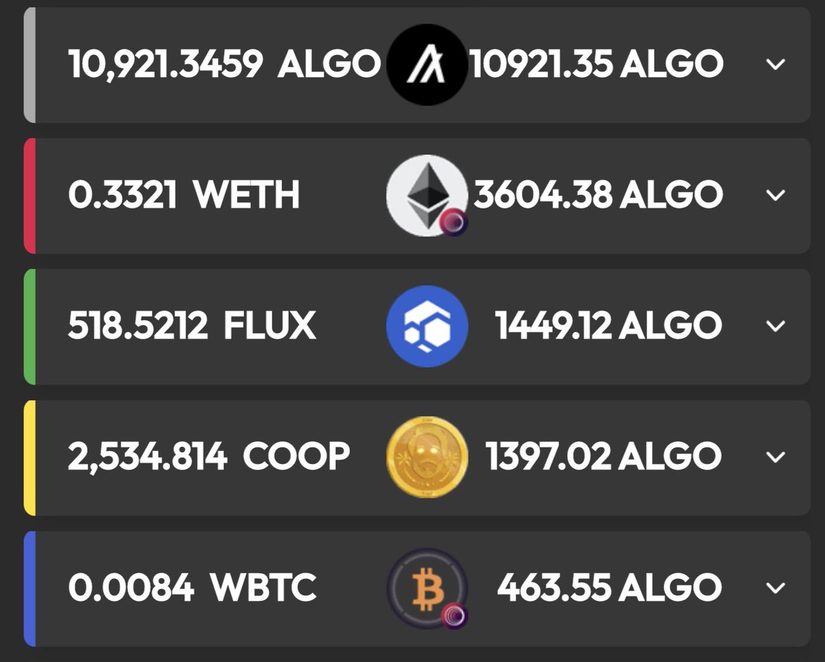 mochanerd's tweet photo. Recently requested @RunOnFlux $FLUX logo be added to @asastatscom app and it was quickly updated! Also requested @wormholecrypto $WETH and $WBTC logos 😎 #AsaStats #Algorand #Web3Portfolio $ALGO $COOP https://t.co/jxoSdKKUse